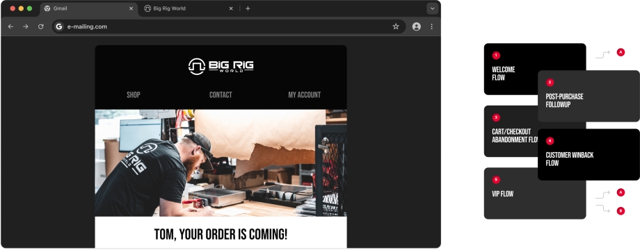 Brw Marketing Automation Tmp